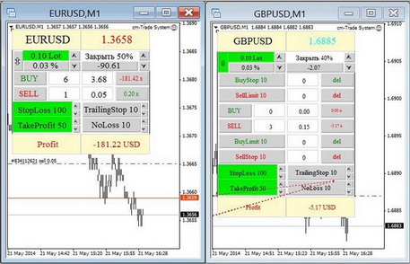 cm-trade_system_290514