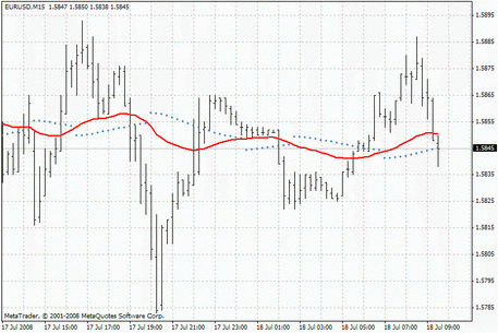 Ma_Parabolic_Alert_2