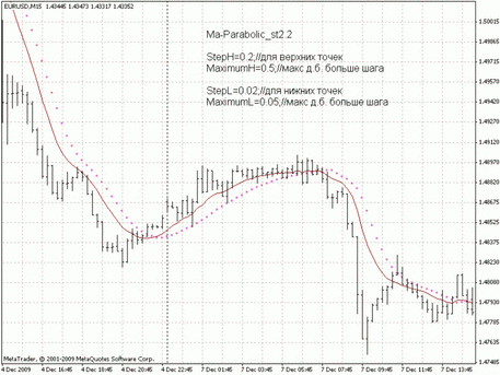 Ma_Parabolic_st2.1