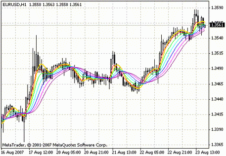 RoundPrice-Ext