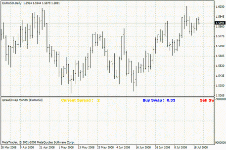 spread_swap