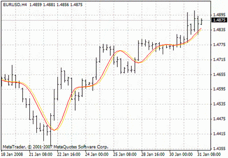 TradePrice-T03