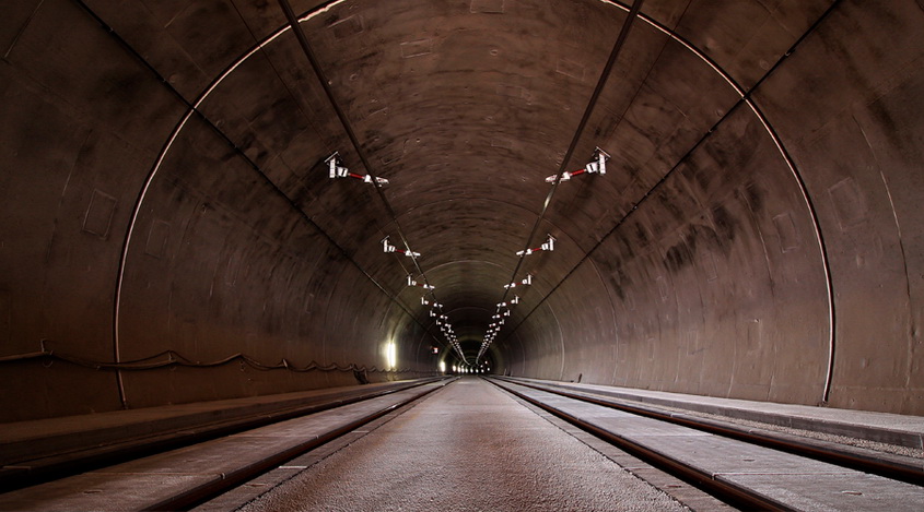 Стратегия SMA Tunnel – основные правила