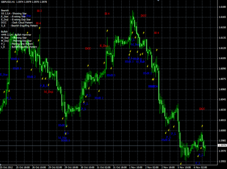 Pattern_Recognition_Master_v3 (1)