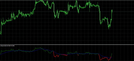 RSI BDv09_01_26