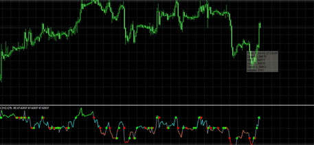 RSI_Filter_vX2D2alert_mtf