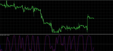 Stochastic_RVI_v1