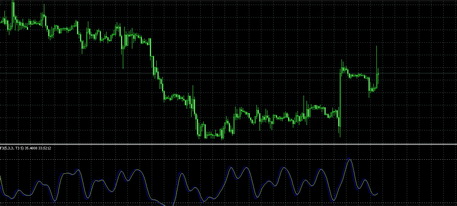 T3_Stochastic_v1