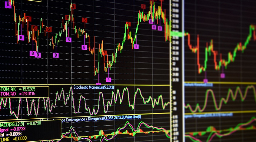 The Best Technical Indicators on the Forex Market