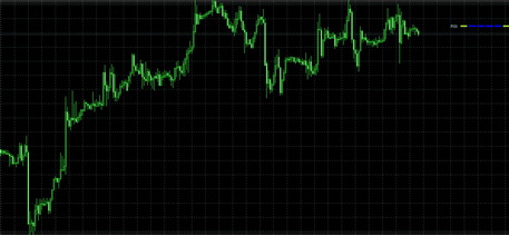 TRO_Multi_Meter_RSI